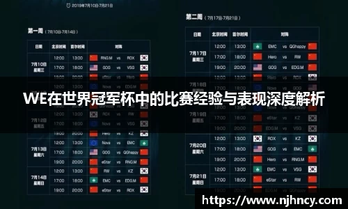 WE在世界冠军杯中的比赛经验与表现深度解析